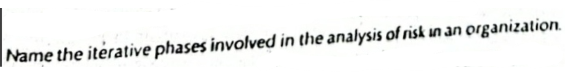 Subject - Corporate Governance...Answer must be