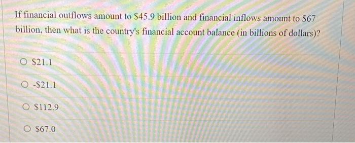 If financial outflows amount to $45.9 billion and