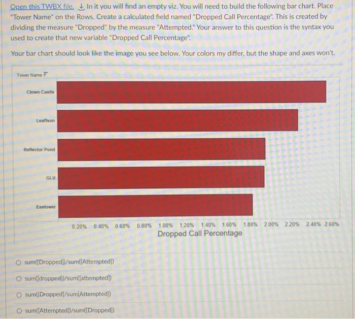 Open this TWBX file. In it you will find an empty