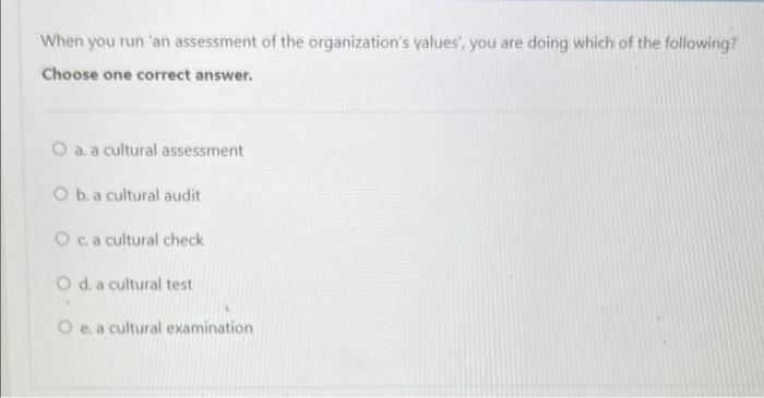 When you run 'an assessment of the organization's