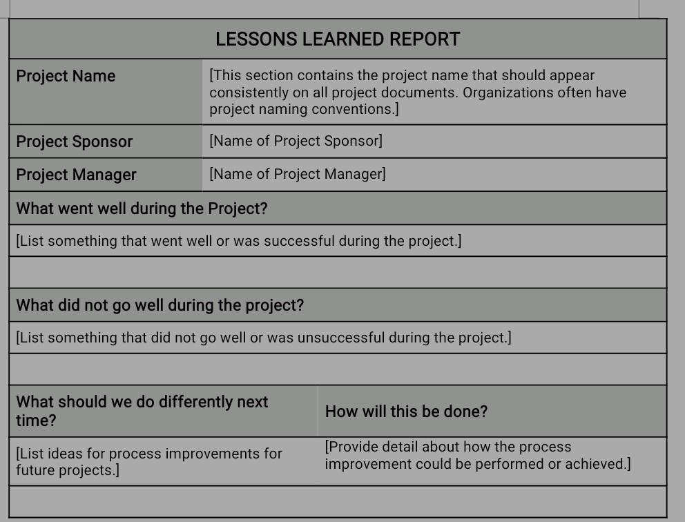 Hi, this is all related to the study of project