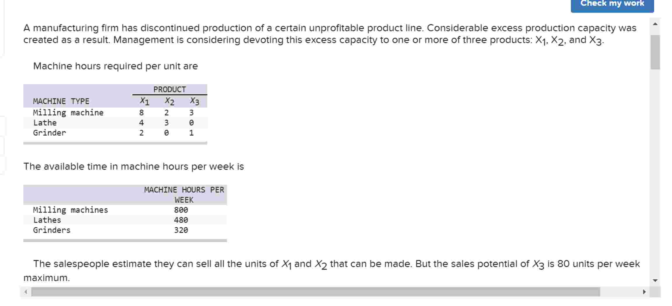 A manufacturing firm has discontinued production