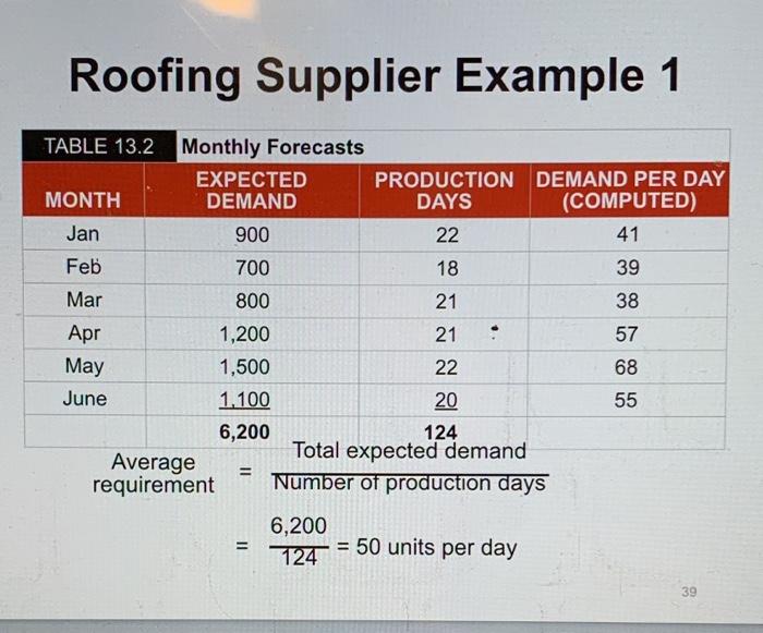 Find the beggining inventory. Balance. (RT)