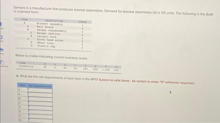 Semans is a manufacturer that produces bracket
