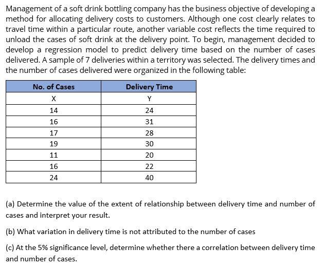 Linear Regression Analysis Please provide