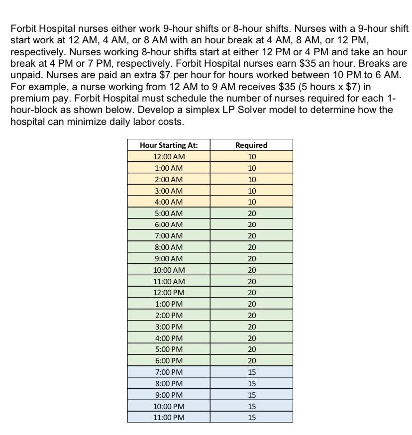 This needs to be solve in MS Excel using