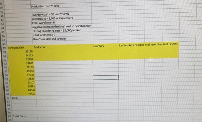 use chase demand strategy to fill out the enture