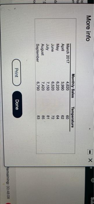 After graduation, you take a position at