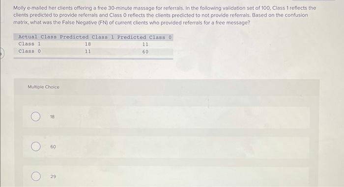 Molly e-malled her clients offering a free 30