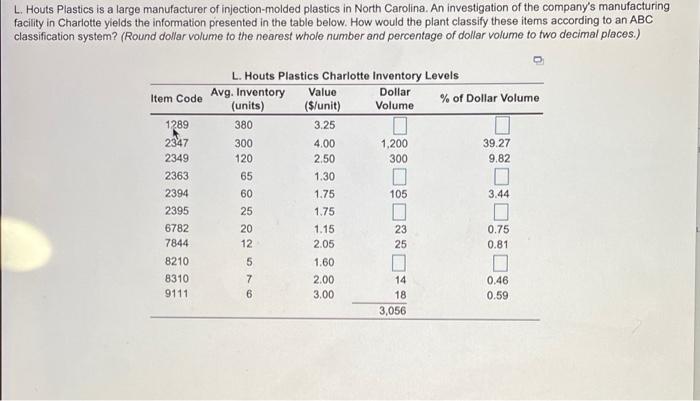 L. Houts Plastics is a large manufacturer of