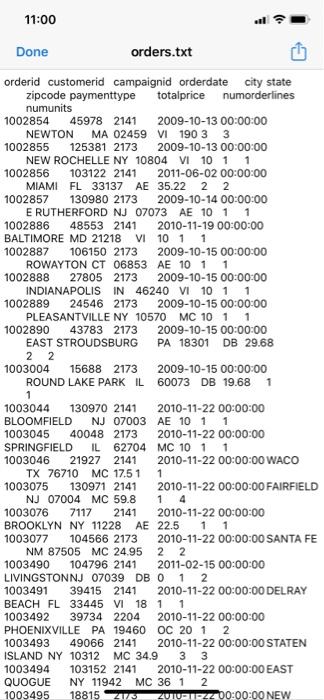 4. Write a query to create a yearly distribution