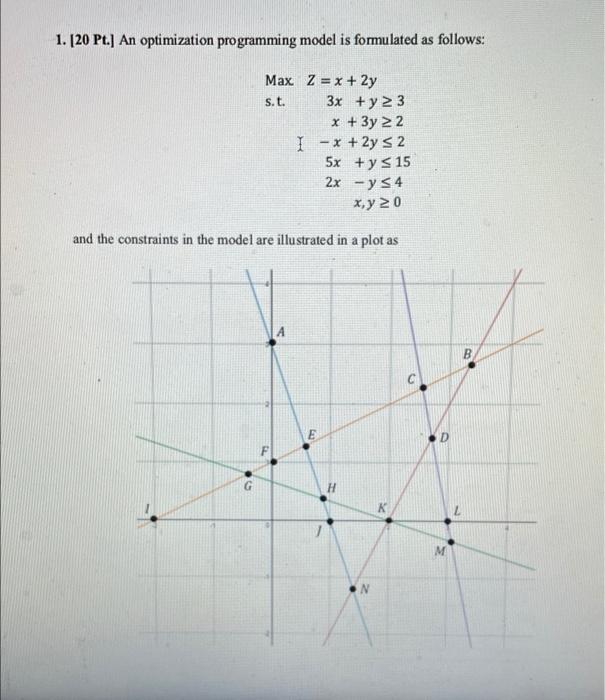 1. [20 Pt.) An optimization programming model is