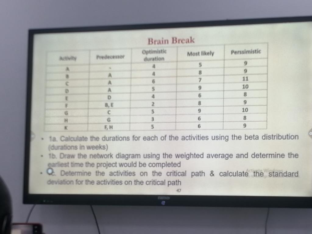 Perssimistic 1 Predecessor Brain Break Optimistic
