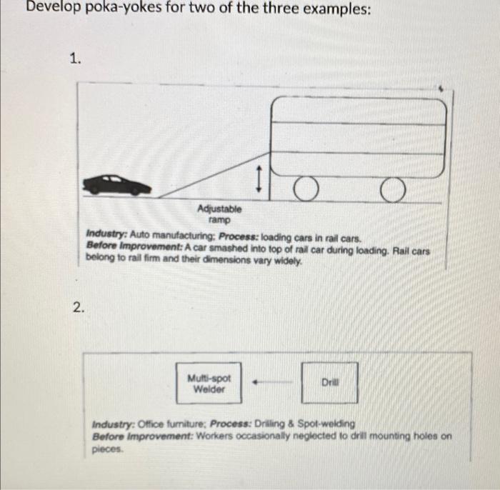 Develop poka-yokes for two of the three examples: