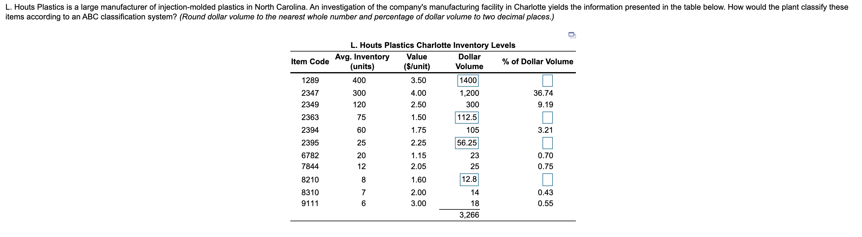 L. Houts Plastics is a large manufacturer of
