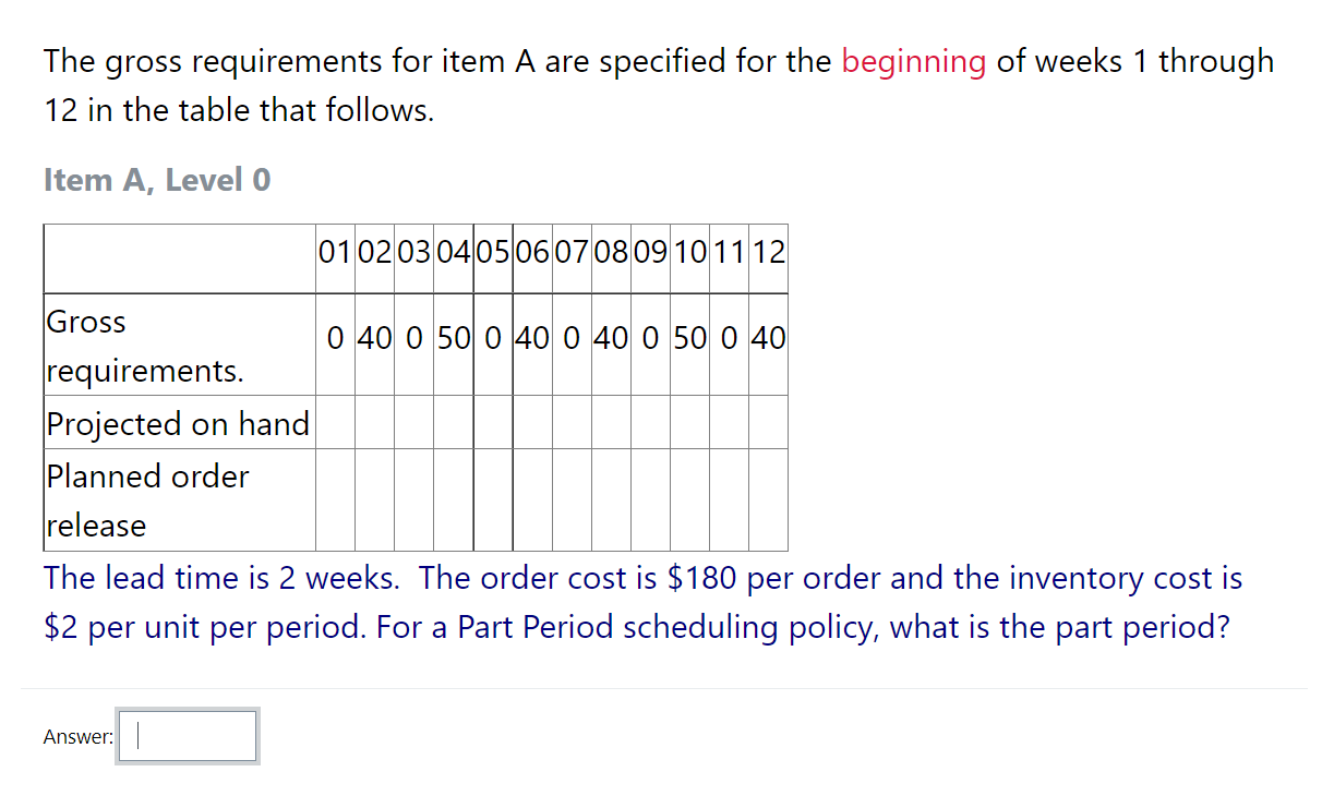 The gross requirements for item A are specified