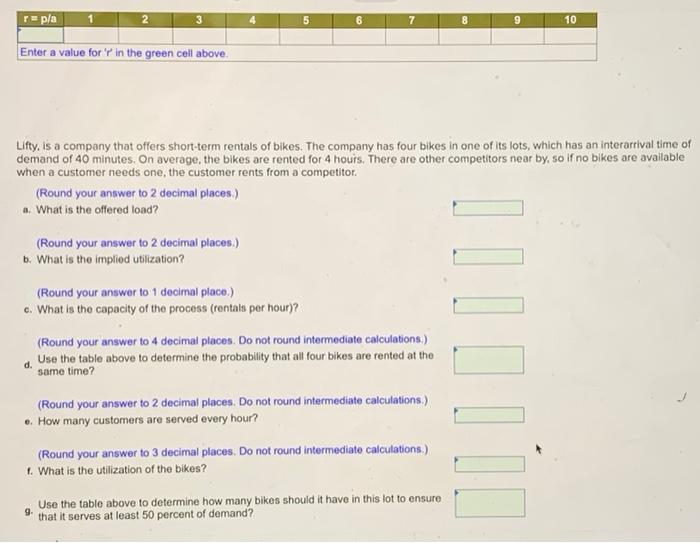 r=p/a 2 3 4 5 6 7 8 9 10 Enter a value for p in