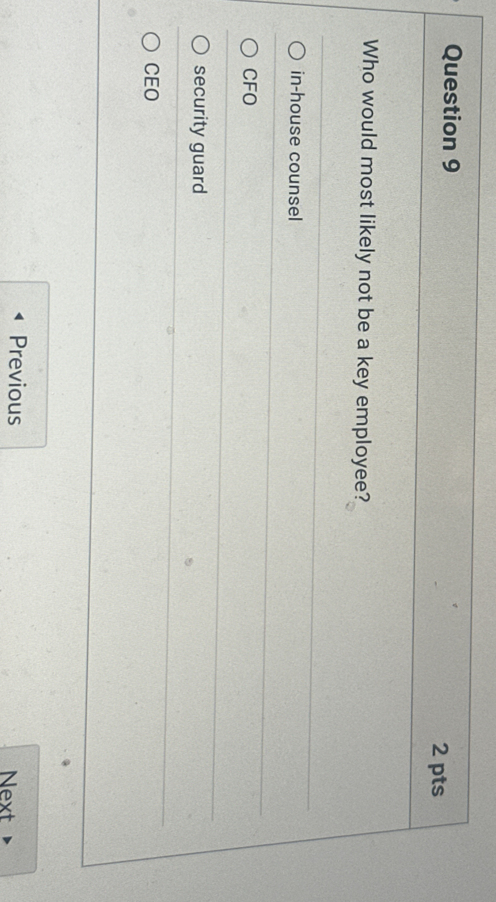 Question 9 2 pts Who would most likely not be a