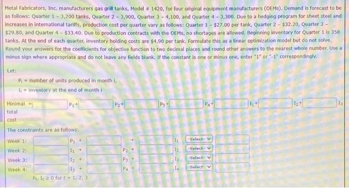 Metal Fabricators, Inc. manufacturers gas grill