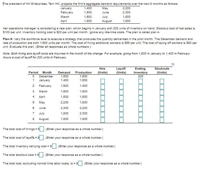 January the president of Hill Enterprises, Terri