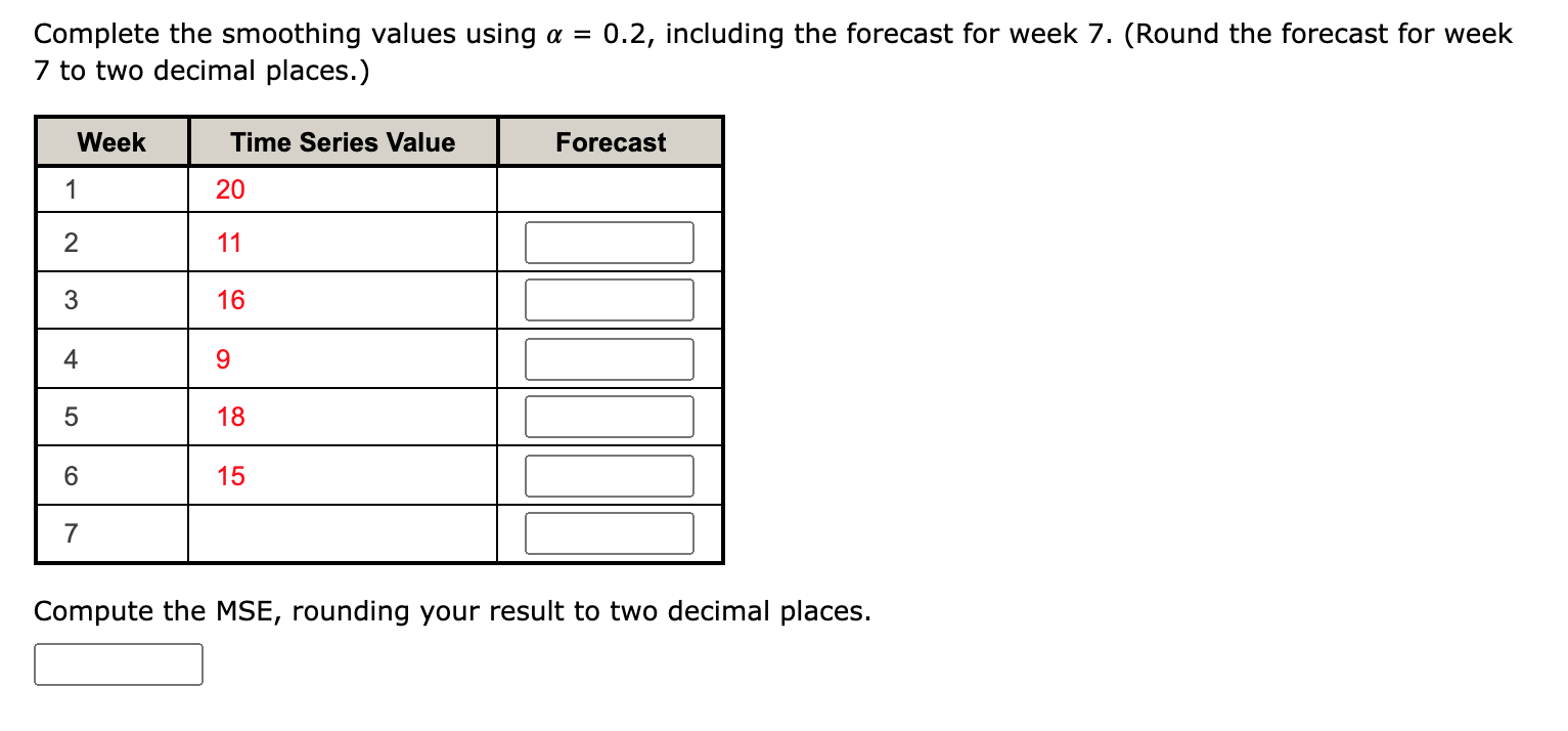 Complete the smoothing values using a = 0.2,