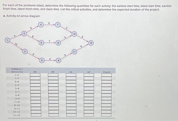 For each of the problems listed, determine the