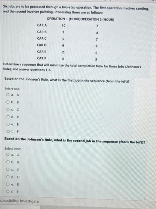 Six jobs are to be processed through a two-step