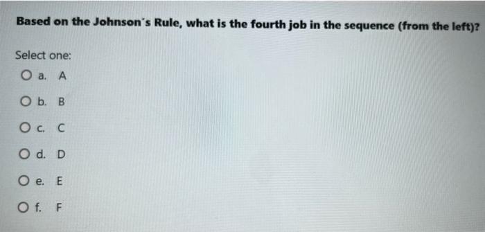 Six jobs are to be processed through a two-step