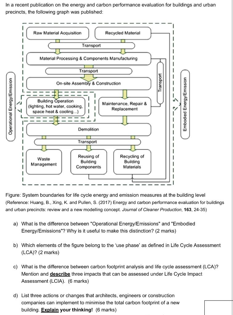 In a recent publication on the energy and carbon