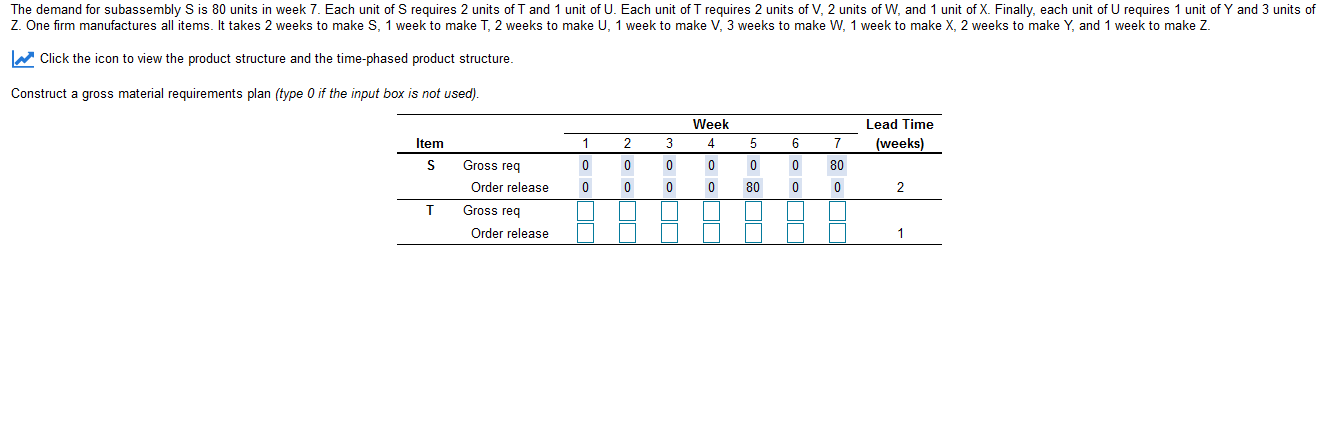 Please help with the plans for the remaining