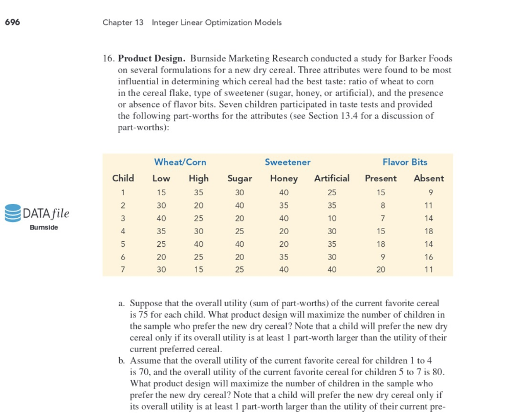 696 Chapter 13 Integer Linear Optimization Models