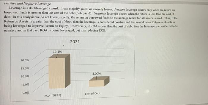 reading and chart to answer the multiple choice
