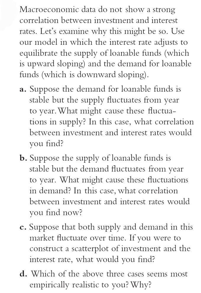 Answer have graph Macroeconomic data do not show
