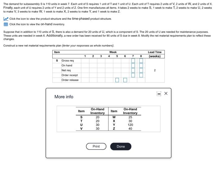 The demand for subassembly S is 110 units in week