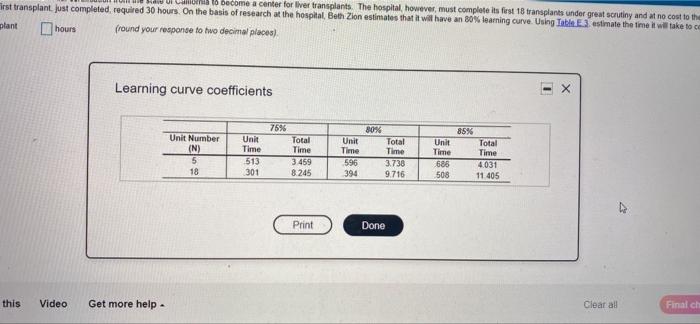 O Points: 0 of 1 Save Ben Zion Hospital has
