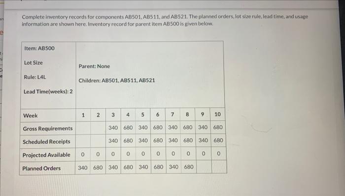 please follow format Complete inventory records