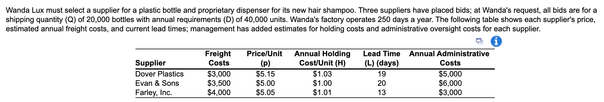 a. Which of the three suppliers will provide the