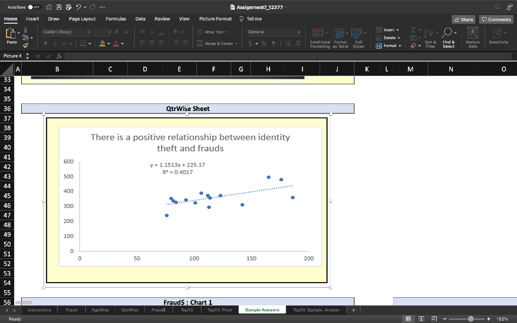 This is my assignment question: This is the