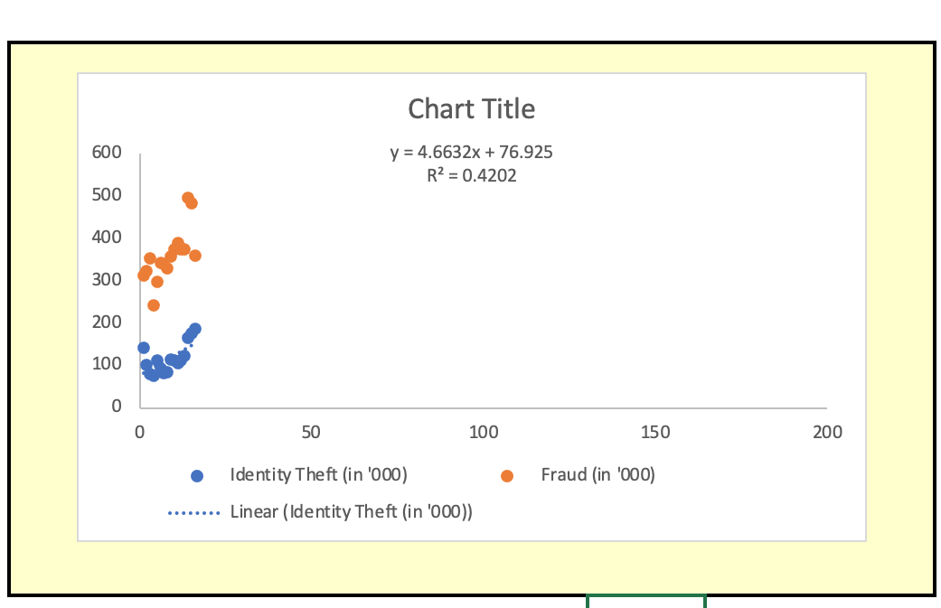 This is my assignment question: This is the