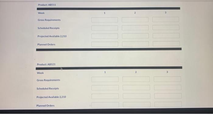 please follow format Complete inventory records