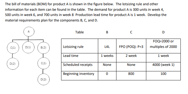 Can you please explain as much as possible like