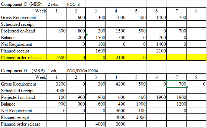 Can you please explain as much as possible like