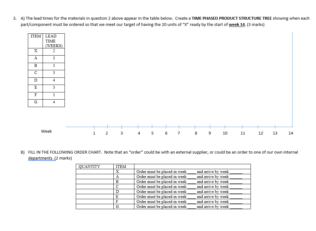 2. Given the product structure tree below, and