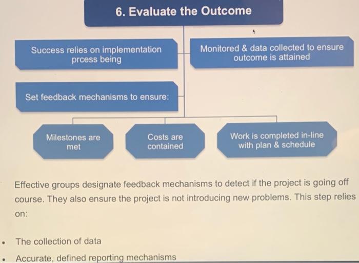 Thank you for the help arise Problem solving