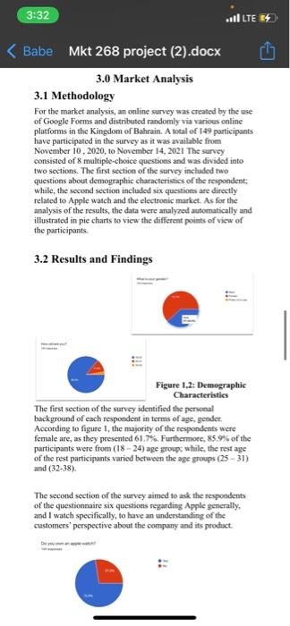 Could you write a report about Apple Watch and