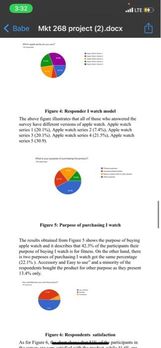 Could you write a report about Apple Watch and