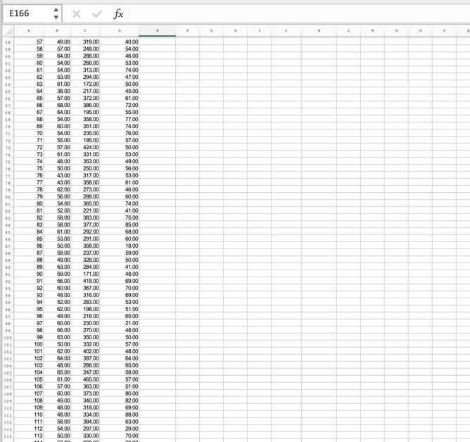 Companies can score applicant performance on