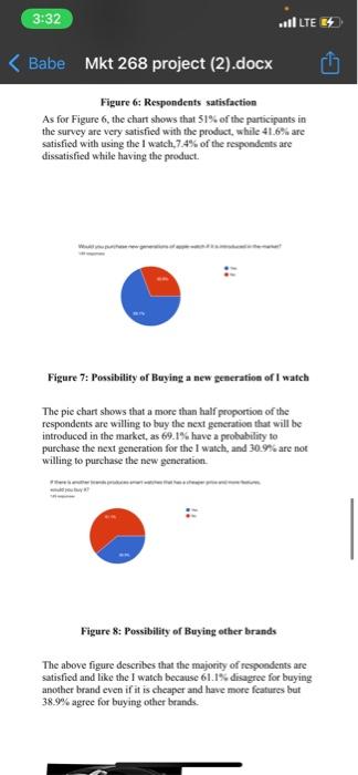 Could you write a report about Apple Watch and