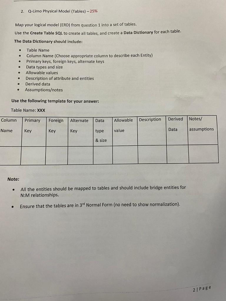 NFS2201 Database Management Systems Assignment