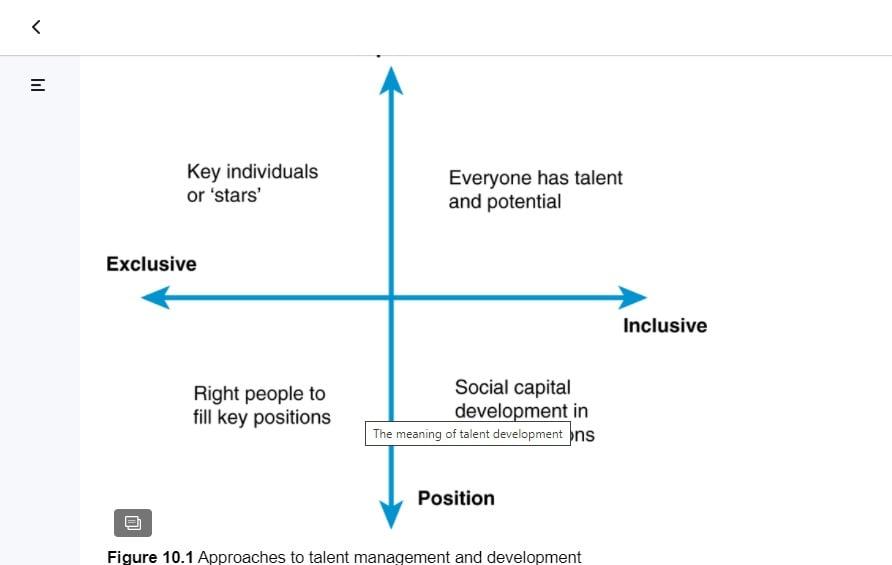 Question: Provide a discussion about the talent